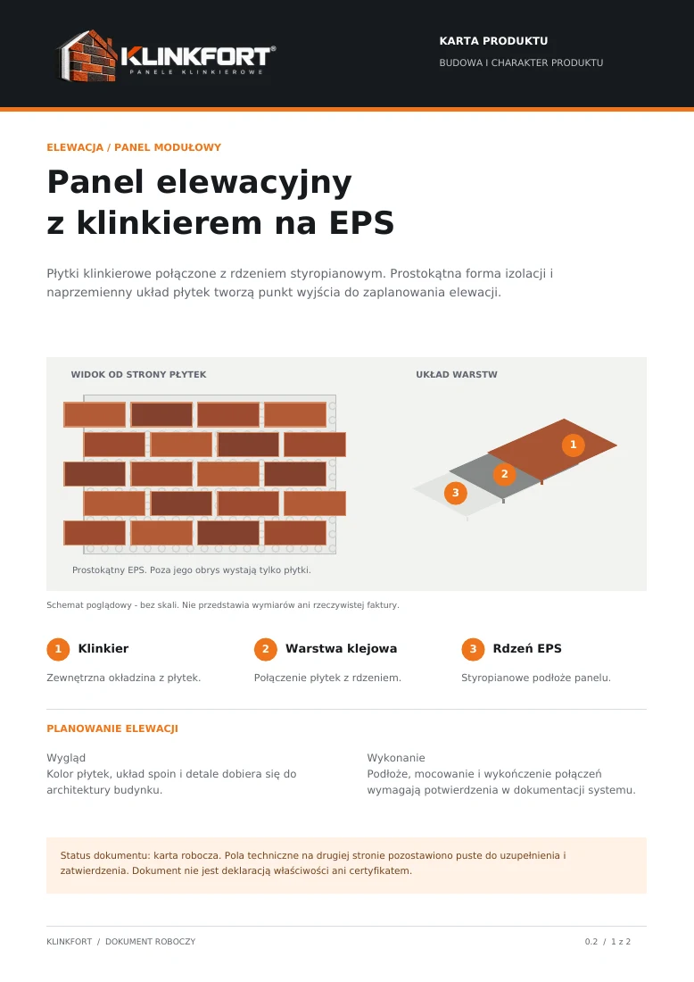 Podgląd pierwszej strony karty KLINKFORT: opis panelu i schemat jego warstw